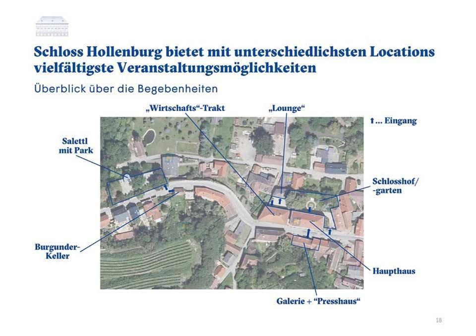 Schloss Hollenburg Aparte Apartments Krems an der Donau Exterior photo